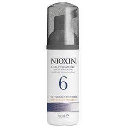 SHORT LIFE – Tratament Par Normal spre Aspru Dramatic Subtiat – Nioxin System 6 Scalp Treatment 100 ml cu comanda online